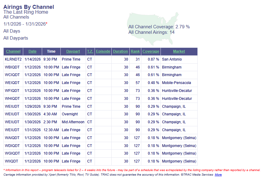 Latest PBS airings - Jan 2026